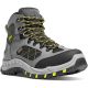 Danner Trailtrek 4.5